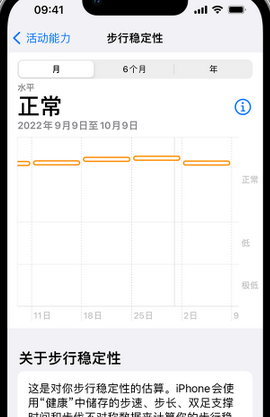 商洛iPhone手机维修如何在iPhone开启'步行稳定性通知'