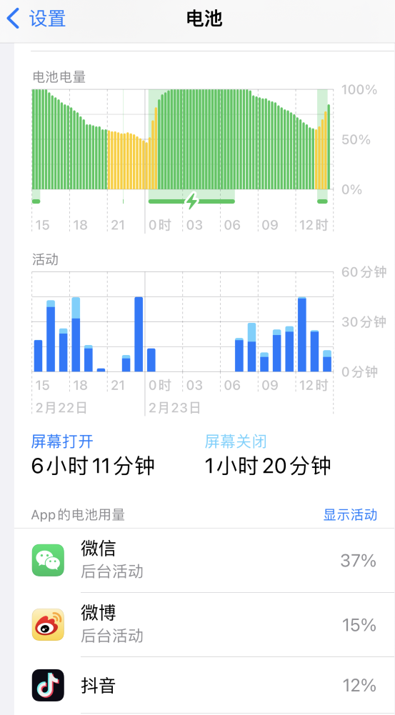 商洛苹果14维修分享如何延长 iPhone 14 的电池使用寿命 