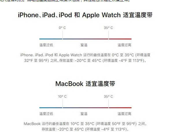 商洛苹果13维修分享iPhone 13耗电越来越快怎么办 