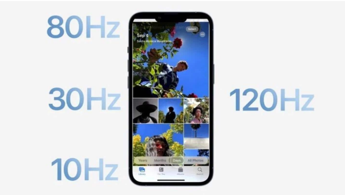商洛苹果14维修分享iPhone 14有高刷吗 