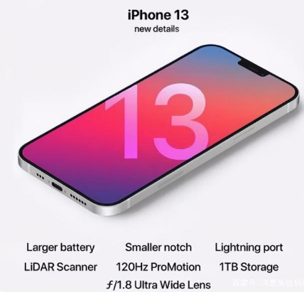 商洛苹果手机维修分享iPhone 13起售价多少钱 