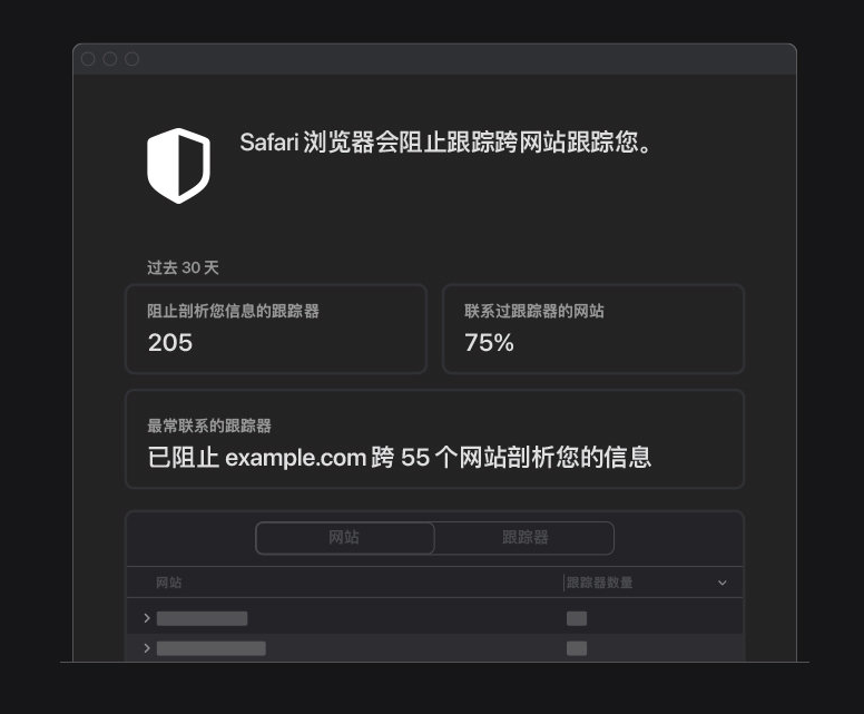 商洛苹果手机维修分享如何在 Safari 浏览器中查看和打开隐私报告 