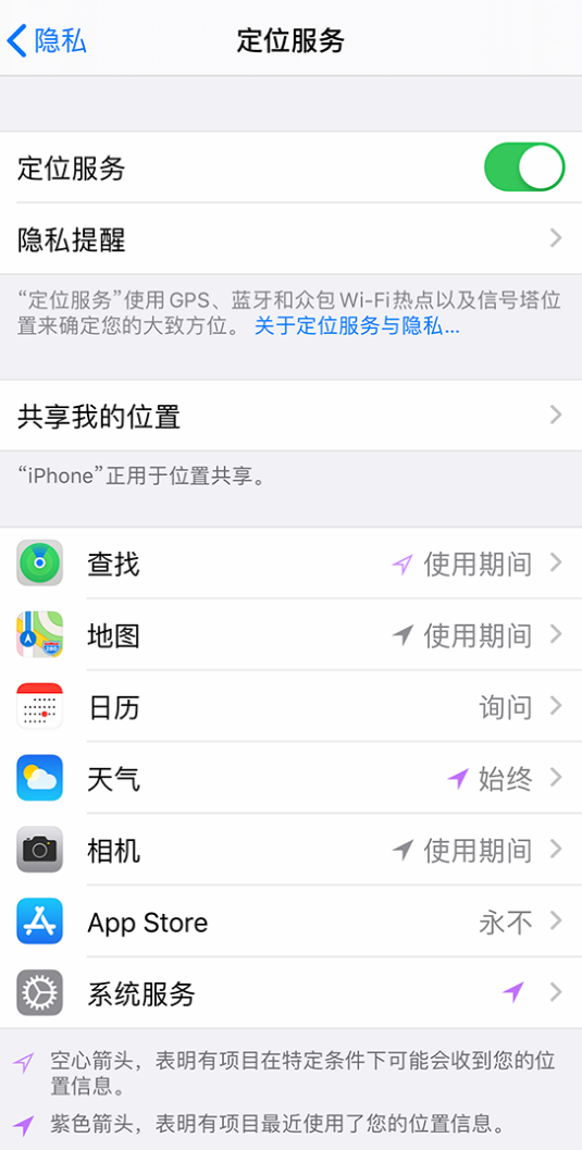 商洛苹果手机维修分享iPhone 状态栏中时间显示为蓝色图标是什么情况 