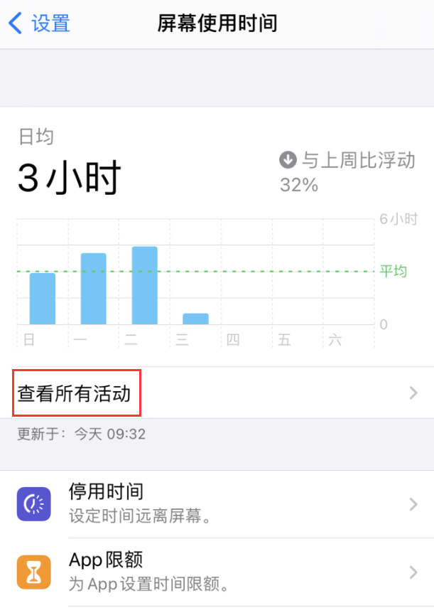 商洛苹果手机维修分享如何在 iPhone 上关闭“快捷指令”横幅通知 